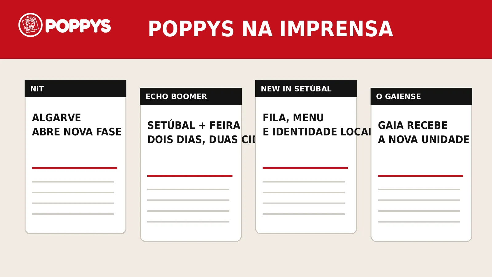 POPPYS na imprensa: a expansão portuguesa ganhou espaço nas notícias